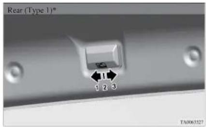 Rear (Type 1)* 1 2 3 TA0063527