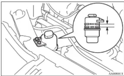 Technical diagram showing a mechanical assembly with an inset magnified view highlighting a MAX/MIN component.