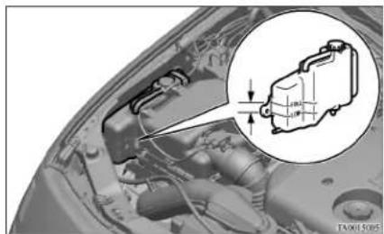 MITSUBISHI L200 (2011) - To check the coolant level - 1
