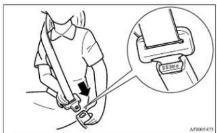 Diagram showing a person using a belt buckle, with an inset close-up highlighting the seatbelt detail.