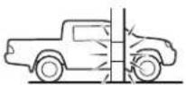 MITSUBISHI L200 (2011) - The side airbags and curtain airbags MAY NOT DEPLOY when... - 3