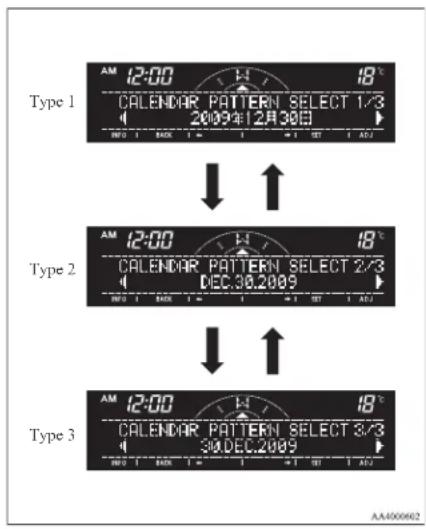 AM 12:00 18°C CALENDAR PATTERN SELECT 1/3 2009年12月30日 Type 1 ↓ ↑ Type 2 AM 12:00 18°C CALENDAR PATTERN SELECT 2/3 DEC.30.2009 ↓ ↑ Type 3 AM 12:00 18°C CALENDAR PATTERN SELECT 3/3 30DEC.2009 ↓ ↑ AA400662