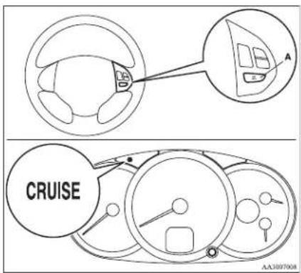 CRUISE AA3007008