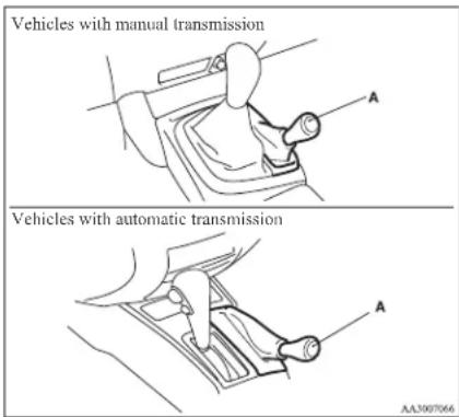 Vehicles with manual transmission A Vehicles with automatic transmission A AA3007066