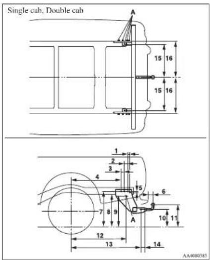 Single cab, Double cab 15 16 15 16 1 2 3 4 5 6 7 8 9 A 10 11 12 13 14 AA4000385