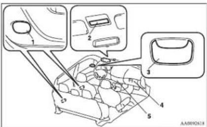 Technical diagram of a car interior with numbered components and labeled parts