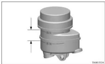 MITSUBISHI L200 (2011) - To check the fluid level - 1