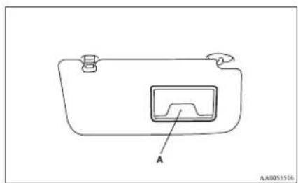 MITSUBISHI L200 (2011) - Card holder\* - 1