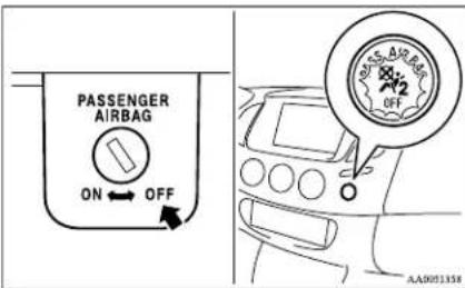 PASSENGER AIRBAG ON OFF AA005138