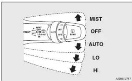 MIST OFF AUTO LO HI MIST OFF AUTO LO HI MIST OFF AUTO LO HI AG0801787