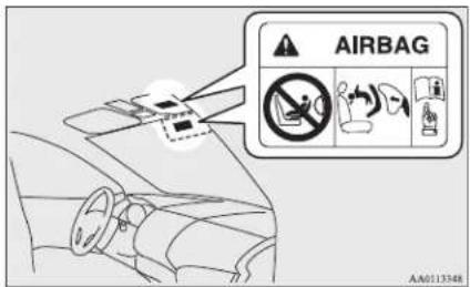 AIRBAG AA0113348
