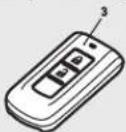 MITSUBISHI Mirage (2019) - Keys - 3