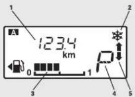 1 123.4 km 0 1 2 3 4 5