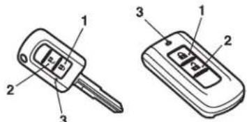 Technical diagram showing two types of car keys with numbered labels for identification.