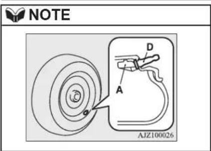 NOTE AJZ100026