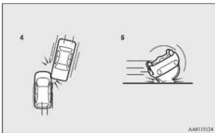 MITSUBISHI Mirage (2019) - The side airbags and curtain airbags MAY NOT DEPLOY when... - 2