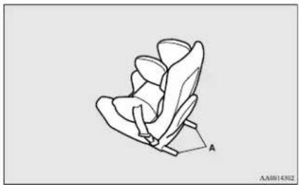 MITSUBISHI Mirage (2019) - Child restraint system with ISOFIX mountings - 1