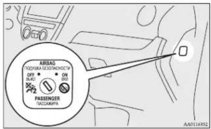 AIRBAG TODJUKA SEKTRACHOCTM OFF RUG ON (10) PASSENGER TACCAMPTA