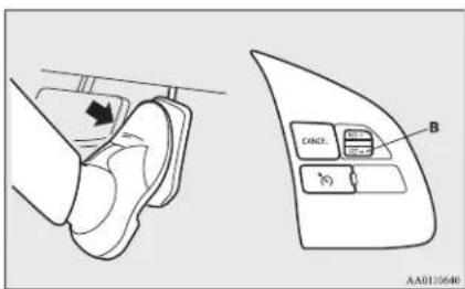 Diagram showing car interior and dashboard control panel with labeled buttons A, B, and C