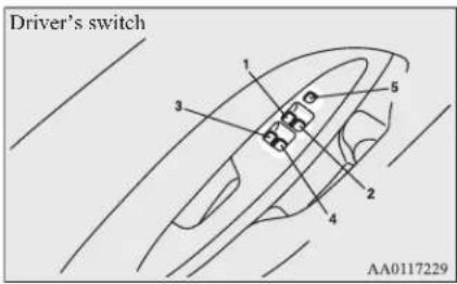 Driver's switch 1 3 5 2 4 AA0117229
