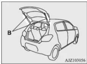MITSUBISHI Mirage (2019) - NOTE - 1