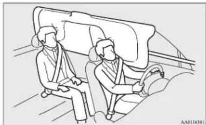 MITSUBISHI Mirage (2019) - Curtain airbag system - 1