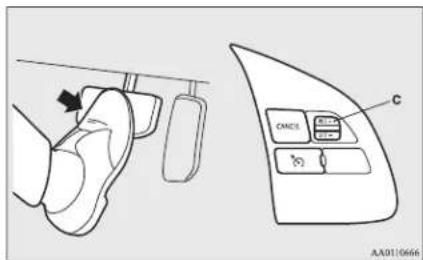 Diagram showing car interior control panel with labeled buttons and directional arrow indicating movement