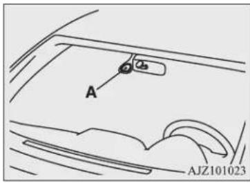 A AJZ101023