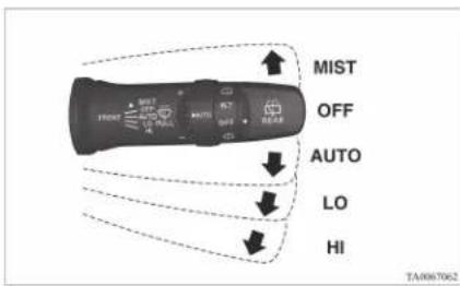 MIST OFF AUTO LO HI TA0087062