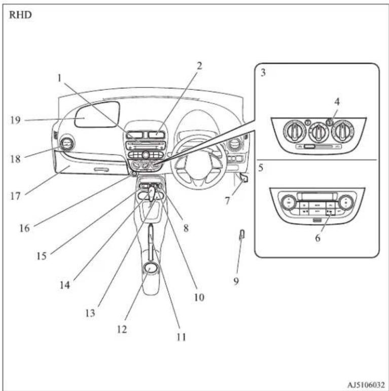 RHD 1 2 3 4 5 6 7 8 9 10 11 12 13 14 15 16 17 18 19 AJS106032