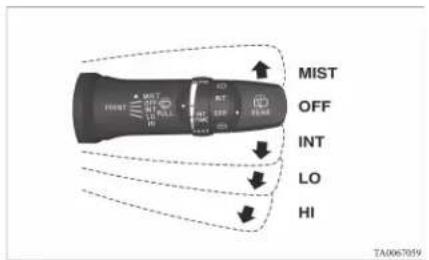 MIST OFF INT LO HI TA00e7059