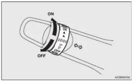 ON OFF 100Ω OFF AO9994596