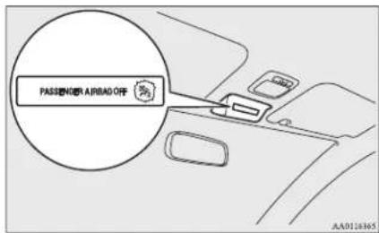 PASSenger AIRLAD OFF AA0118165