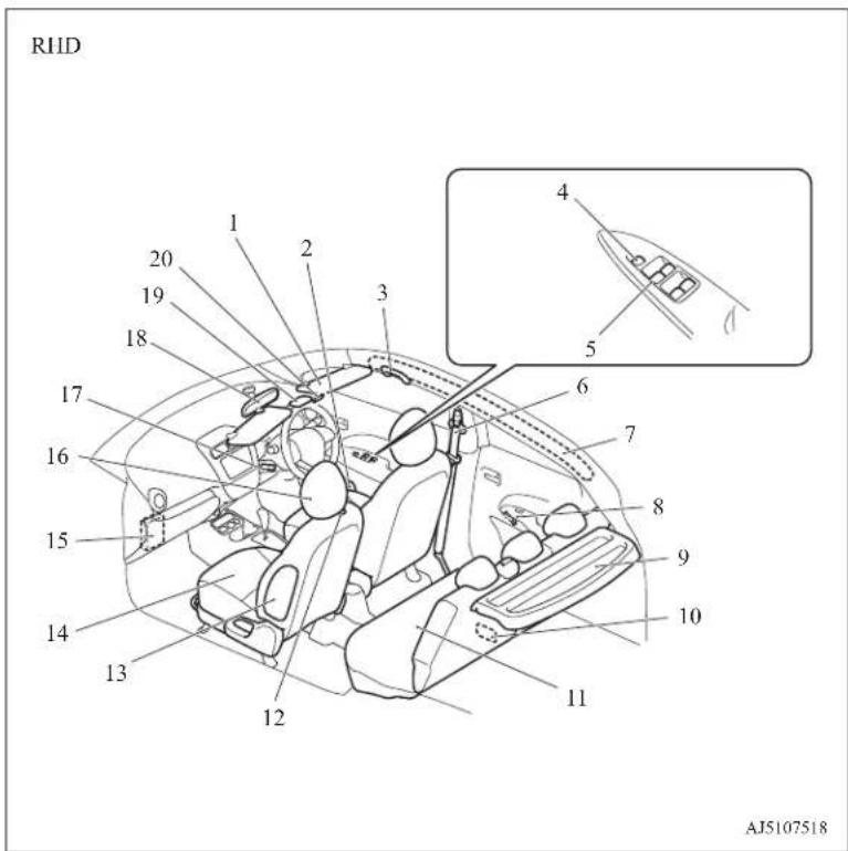 RIID 1 2 3 4 5 6 7 8 9 10 11 12 13 14 15 16 17 18 19 20 AJ5107518