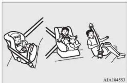 MITSUBISHI Mirage (2019) - Infants and small children - 1