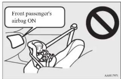 Front passenger's airbag ON AA017971