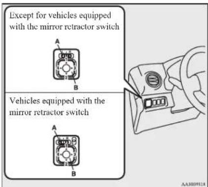 Except for vehicles equipped with the mirror retractor switch A B Vehicles equipped with the mirror retractor switch A B AA300918
