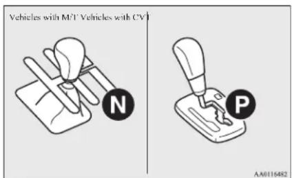 Vehicles with M/T Vehicles with C/V N P AA0115482