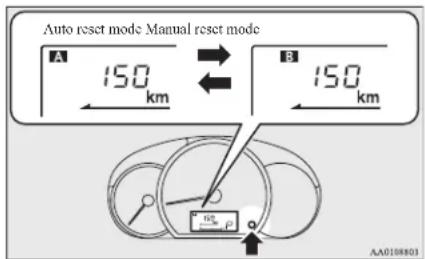 Auto reset mode Manual reset mode A 150 km B 150 km AA0108801