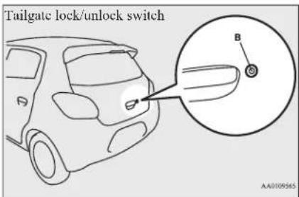 Tailgate lock/unlock switch B AA0109565