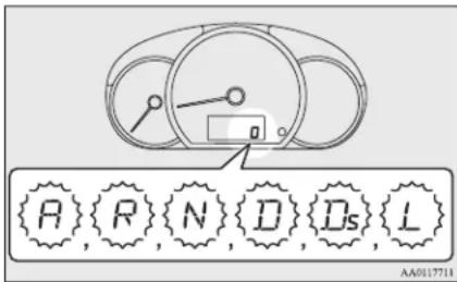 A,R,N,D,Ds,L AA017711