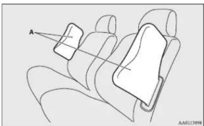 MITSUBISHI Mirage (2019) - Side airbag system - 1
