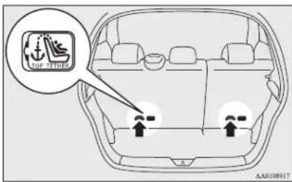 TOP STICKER AAI008917