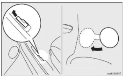 Medical illustration showing surgical procedure with magnified view and circular motion arrows indicating movement