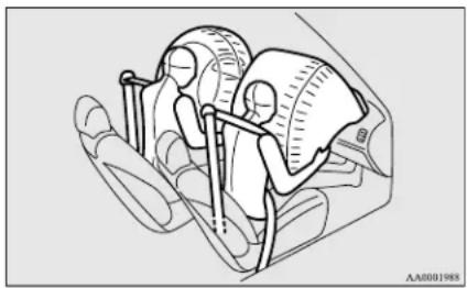 MITSUBISHI Mirage (2019) - Driver's and passenger's front airbag system - 1