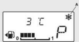 3 °C 0 1 P