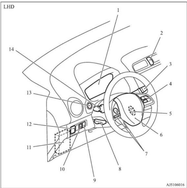 LHD 1 2 3 4 5 6 7 8 9 10 11 12 13 14 AJ5106016
