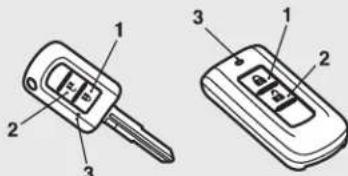 Diagram showing two types of car keys with numbered labels for identification.
