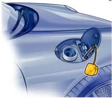 PORSCHE 911 Carrera (2008) - 操作注意事项 - 3