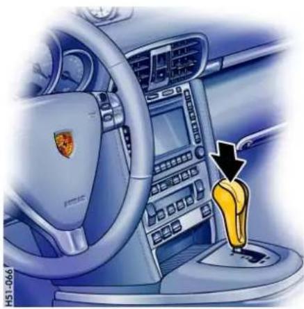 PORSCHE 911 Carrera (2008) - 注意 - 1